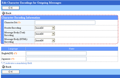 Encoding detail