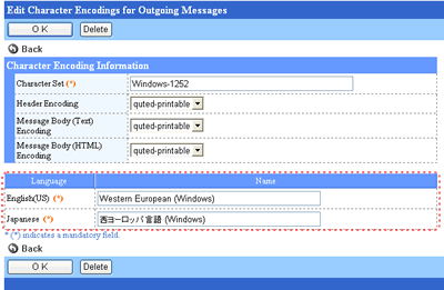 Name of the encoding