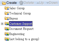 User List Groups