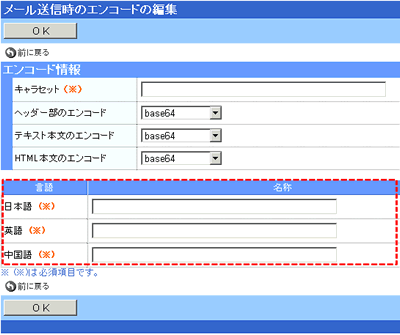 言語の名称