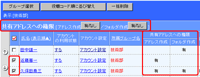 共有アドレスへの権限設定