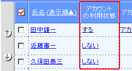 アカウントの利用状態