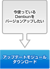 アップデートモジュール ダウンロード