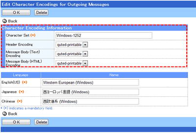 Encoding detail